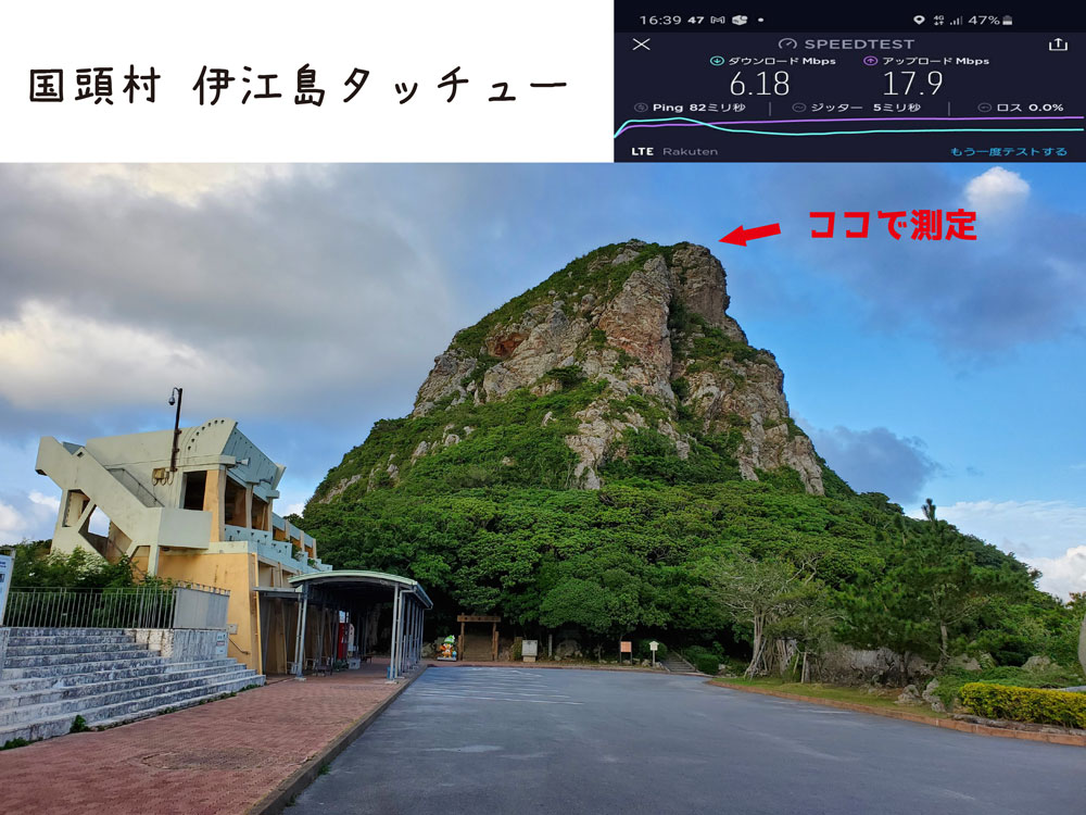 沖縄 楽天モバイル 通信速度 電波 伊江島