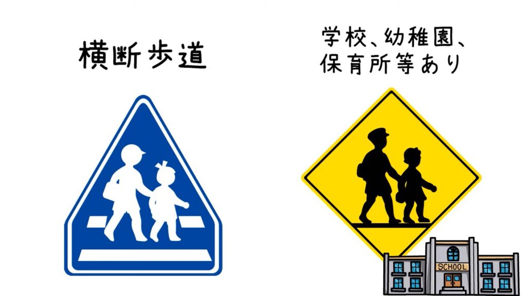 横断歩道　学校、幼稚園、保育所等あり　標識　似てる　引っ掛け問題