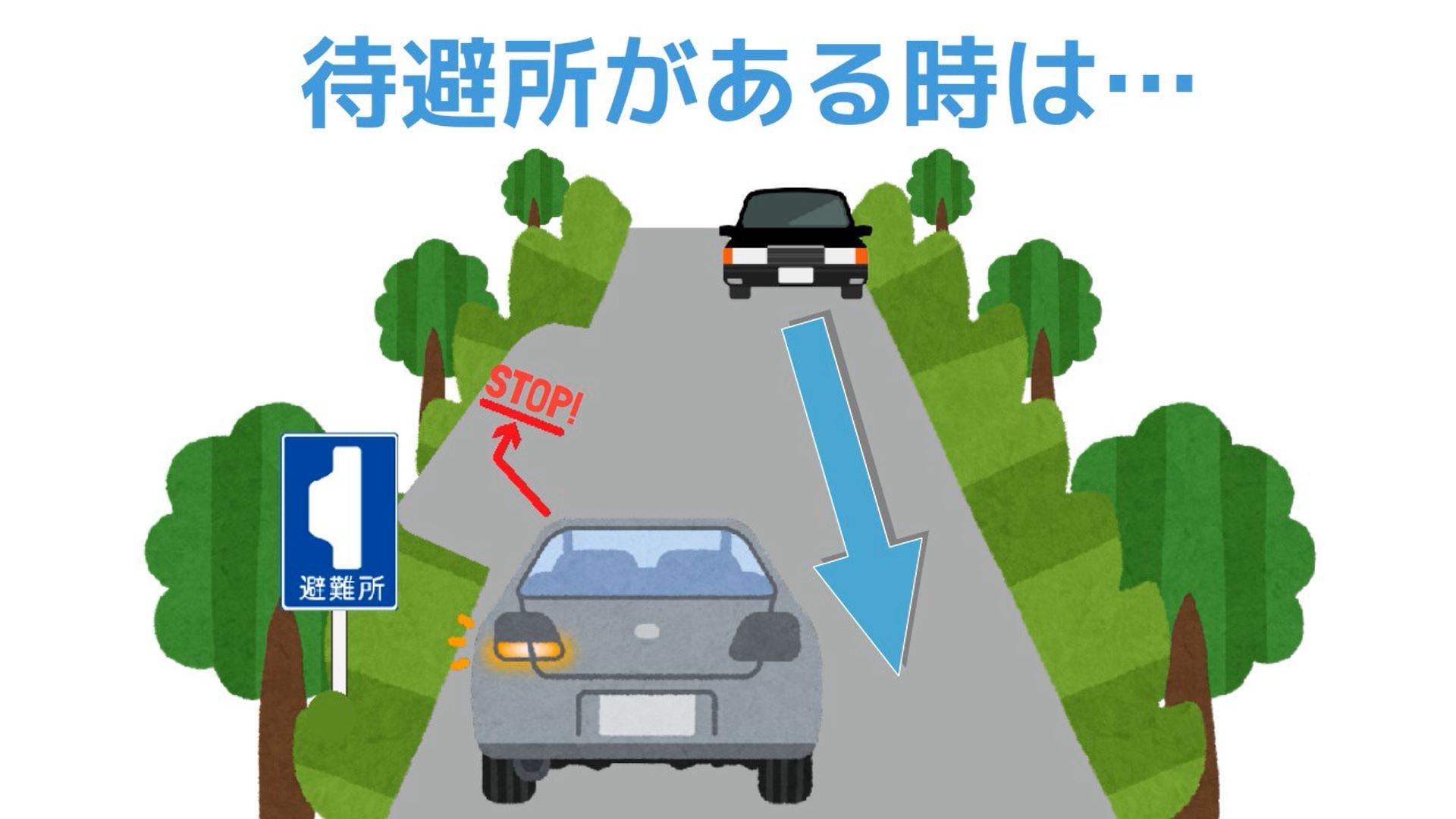 第1段階 項目12「行き違い」 | 免ラボ